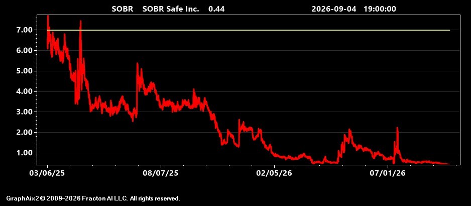 sobr.jpg